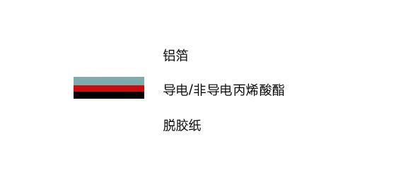 镍铁合金/坡莫合金箔 & 胶带 dimension guide