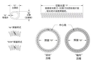 机械连接弹簧规格-湖南瀚达电子科技